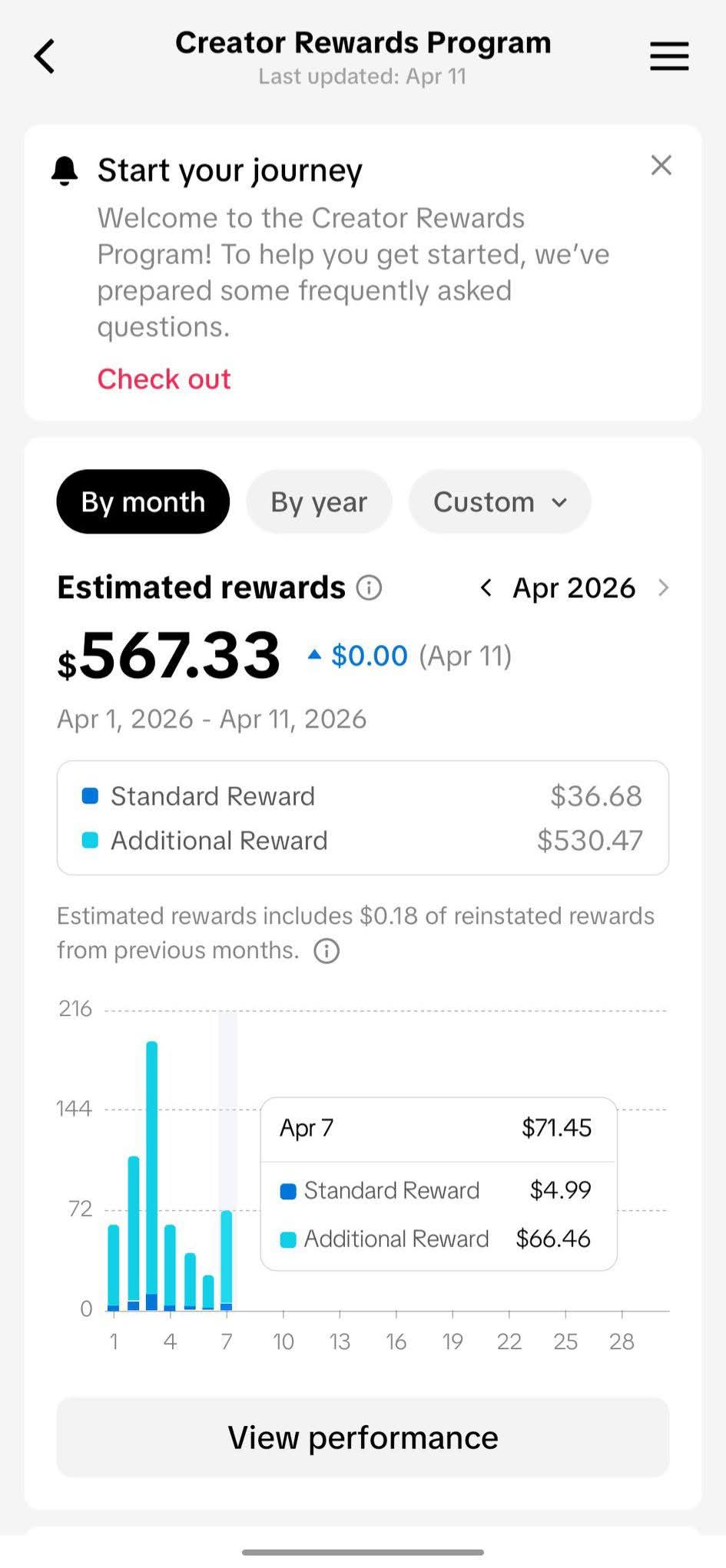 Digital Earning Academy